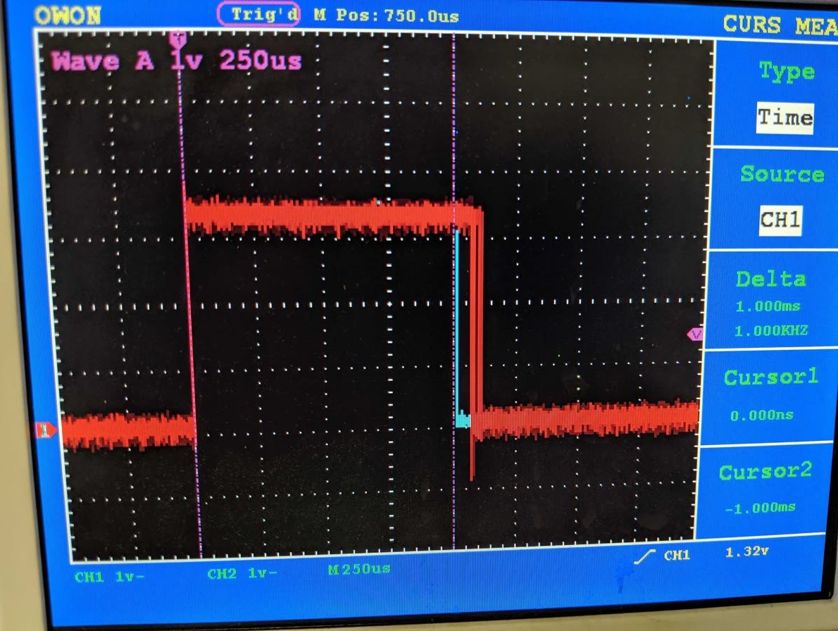 An oscilloscope showing a square wave with cursors measuring a 1.000 ms period